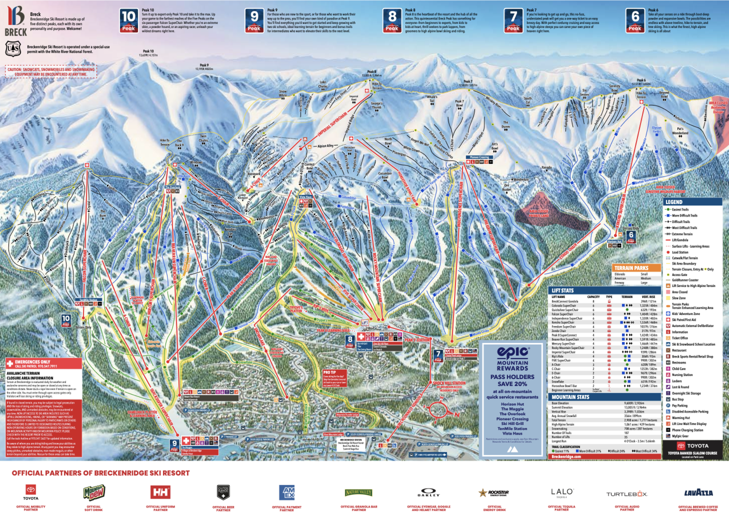 Breckenridge trail map 2025–26