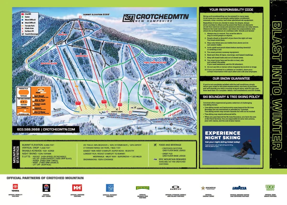 Crotched Mountain trail map