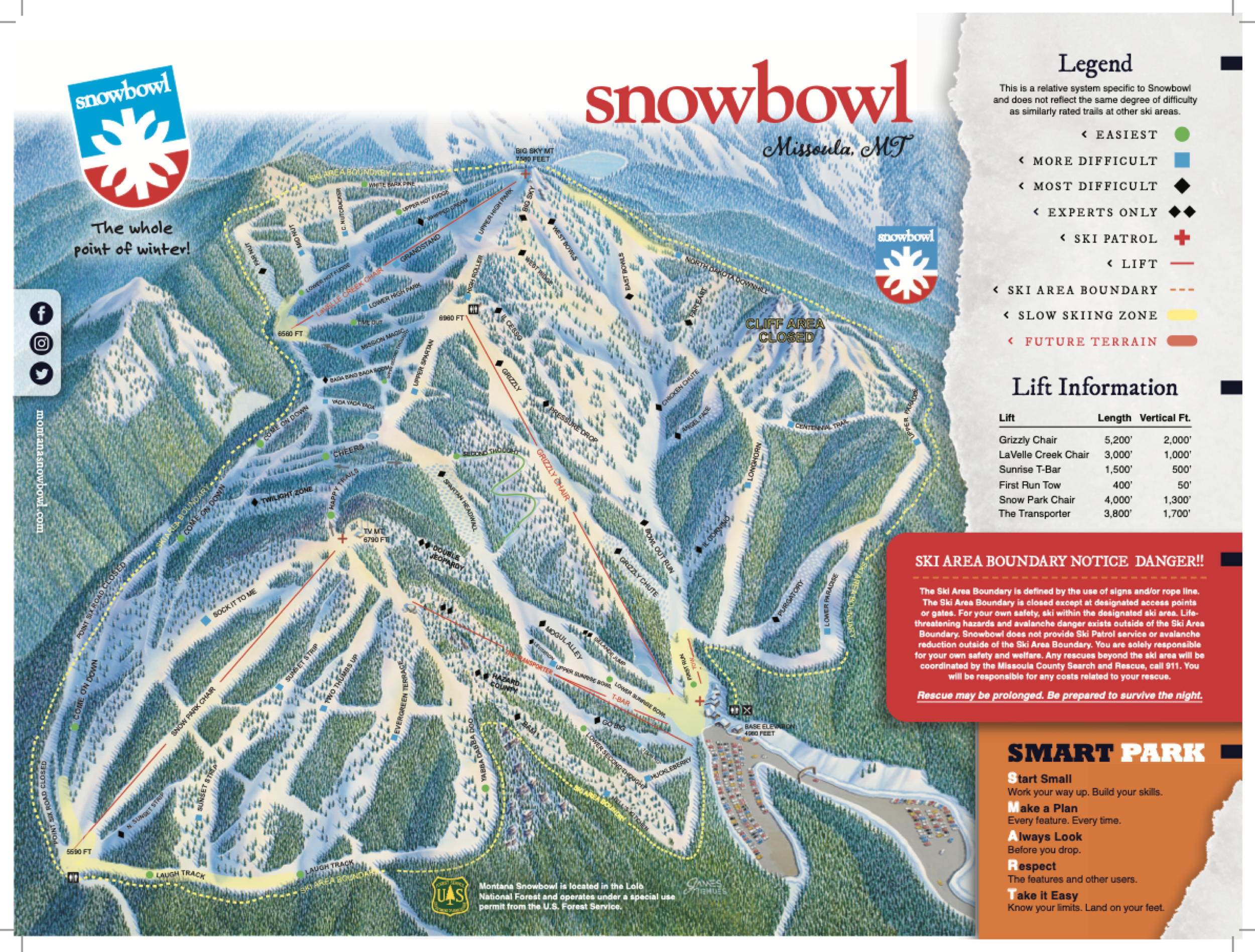 Montana Snowbowl trail map 2023–24