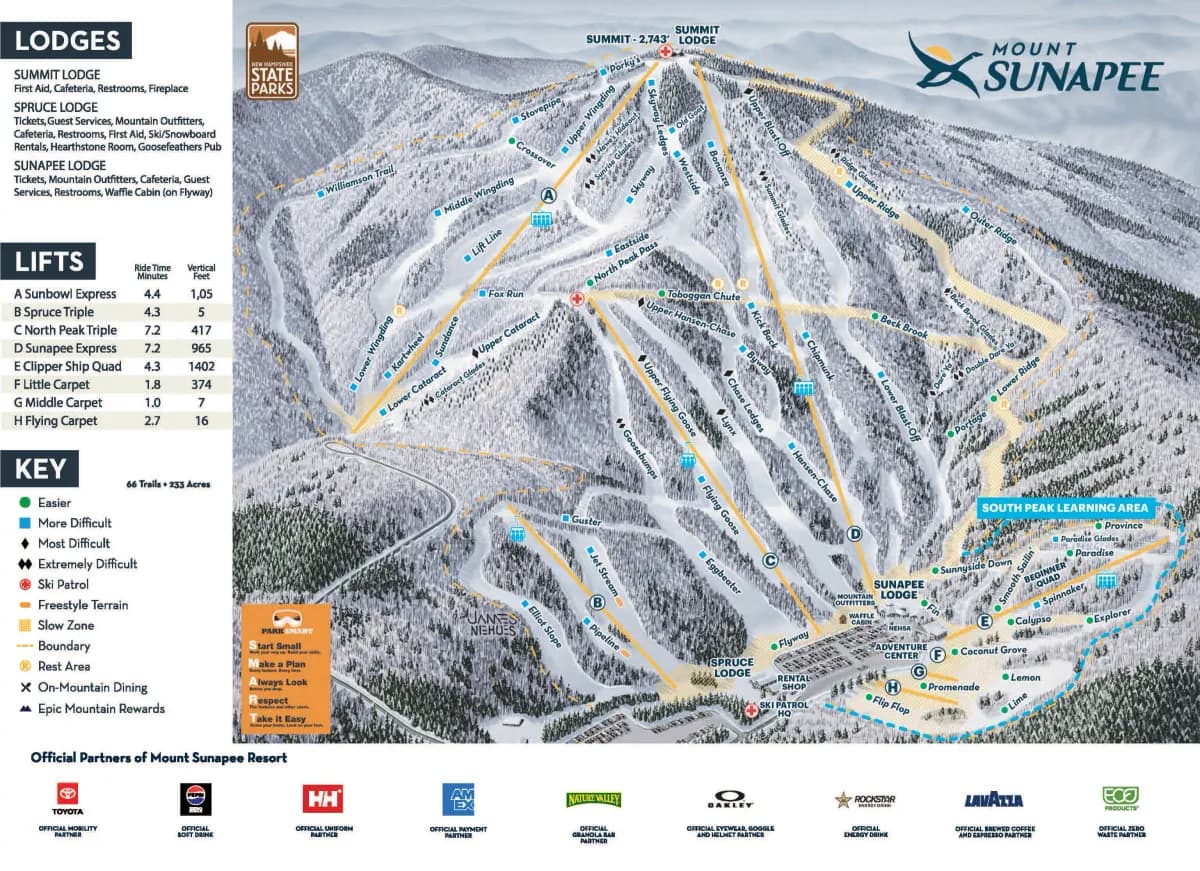 Mount Sunapee Resort trail map