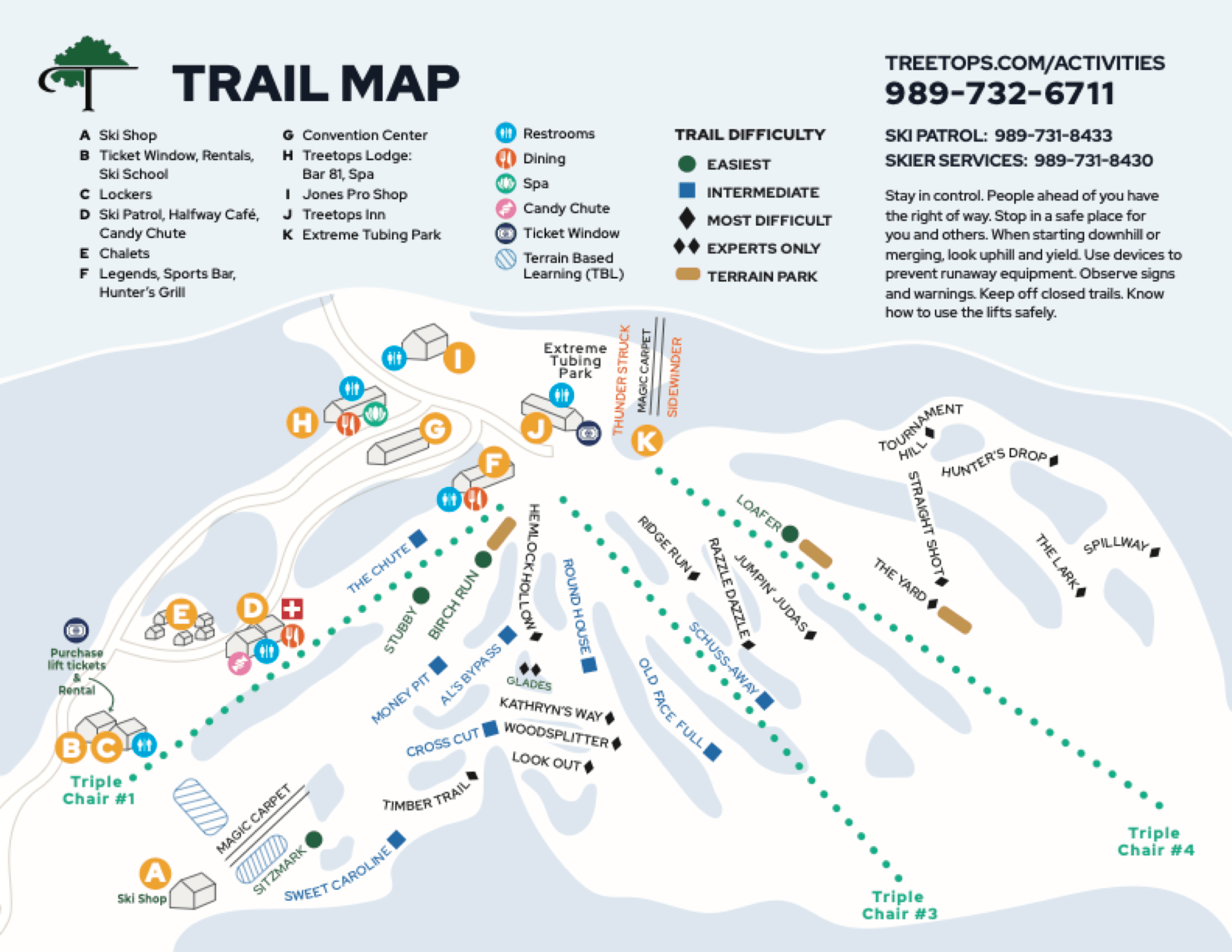 Treetops Resort trail map 2024–25